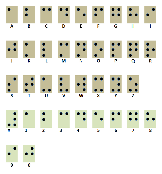 braille